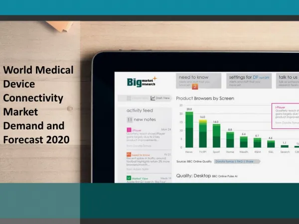 World Medical Device Connectivity Market Demand and Forecast 2020