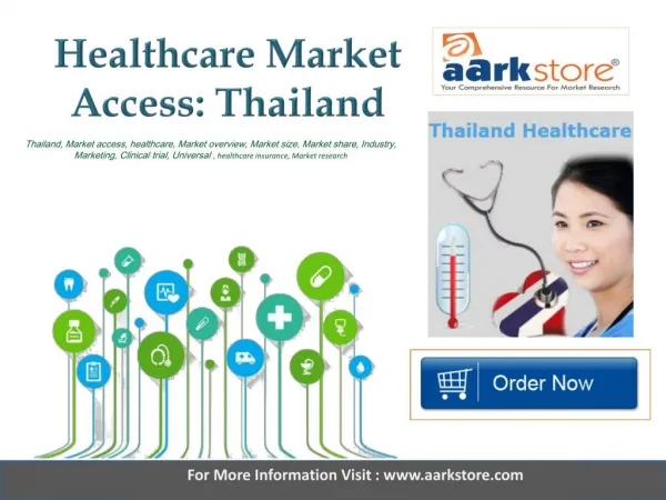 Aarkstore Healthcare Market Access Thailand