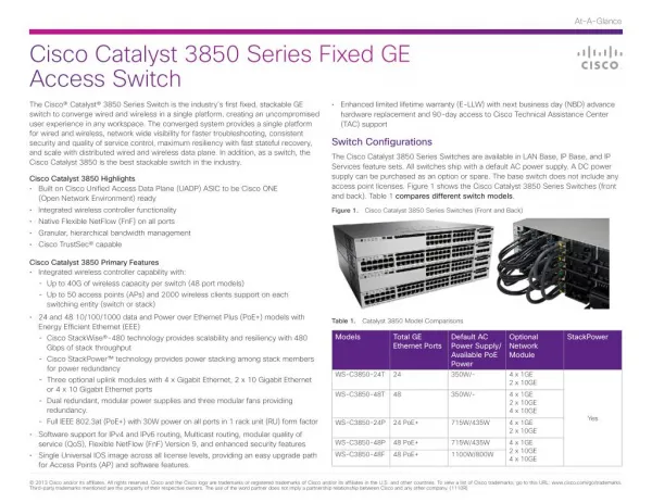 Cisco Catalyst 3850 Series Fixed GE Access Switch.pdf Uploaded Successfully