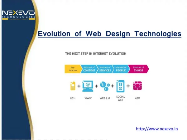 Web Design Company Bangalore