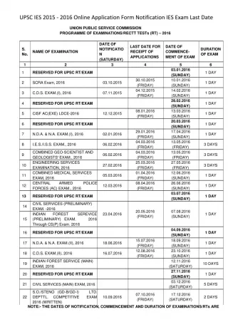 UPSC IES 2015 - 2016 Online Application Form Notification IES Exam Last Date - slide 1