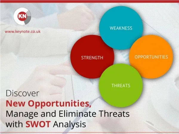 SWOT Analysis for Smart Business