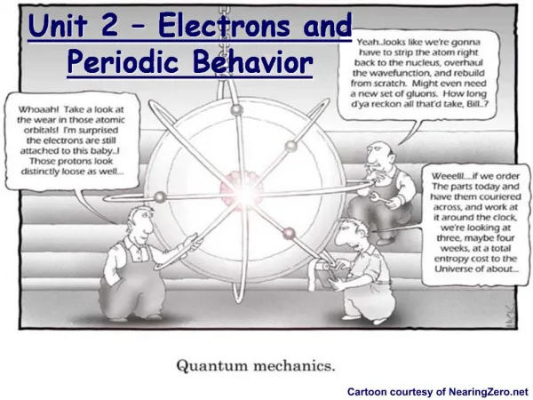 Unit 2 Electrons and Periodic Behavior