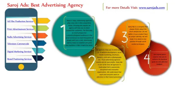 Saroj Ads – the best Advertising Agency
