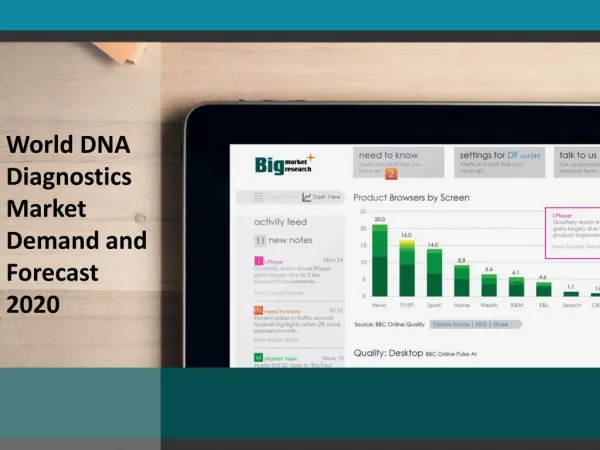 DNA Diagnostics Market Segmentation, Analysis and Forecast 2020