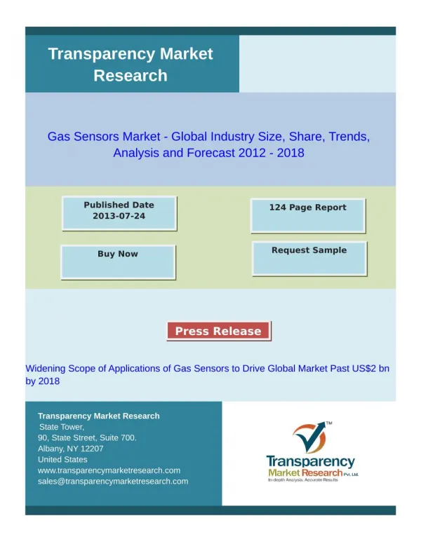 Gas Sensors Market.