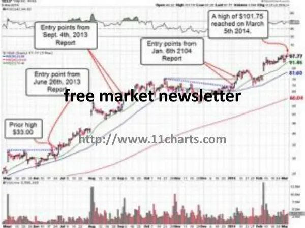 free stock market newsletter