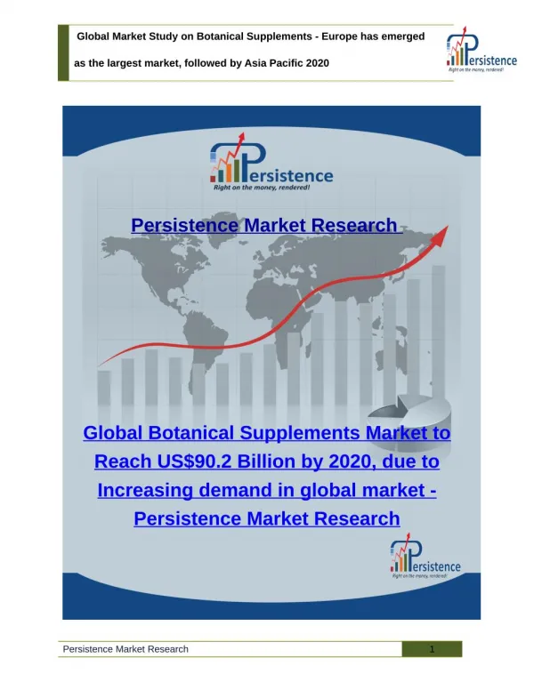 Global Market Study on Botanical Supplements - Size, Trend, Analysis, Share to 2020