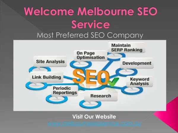 Internet Marketing | SEO Melbourne | Social Media Management