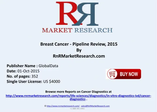 Breast Cancer Pipeline Review 2015