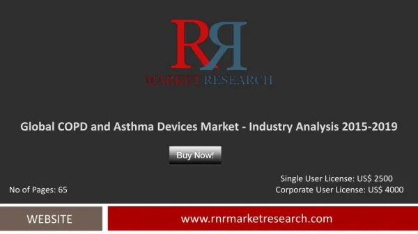 COPD and Asthma Devices Market Development & Industry Challenges 2019