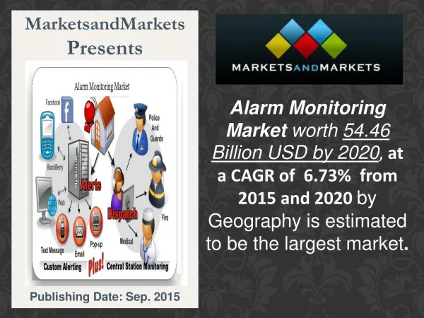 Alarm Monitoring Market by Communication Technologies & Component - 2020
