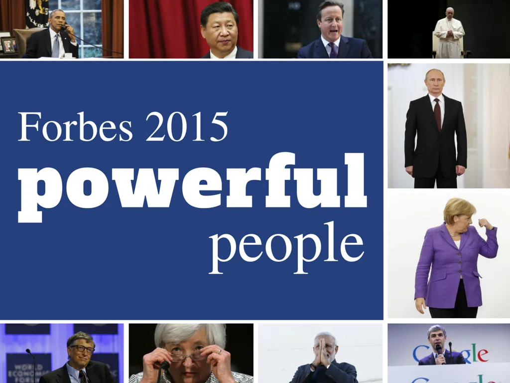 world s most powerful people
