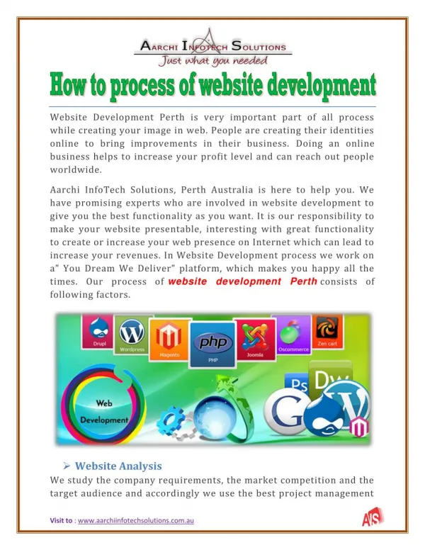 How to process of website development