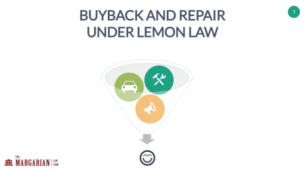 Buyback and repair under lemon law