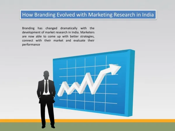 How Branding Evolved with Marketing Research in India