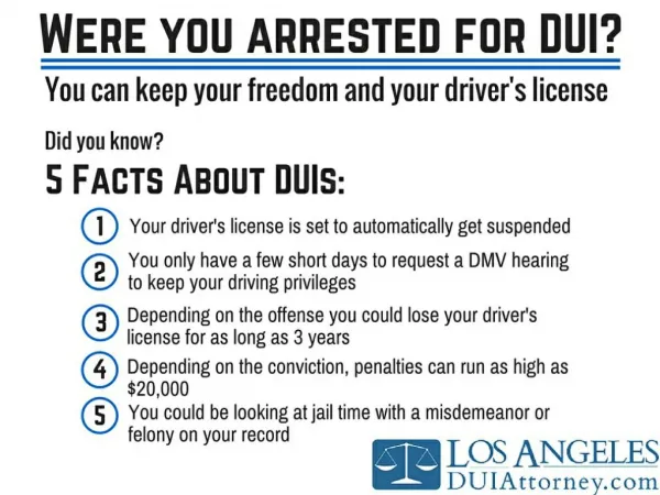 5 Facts About DUIs