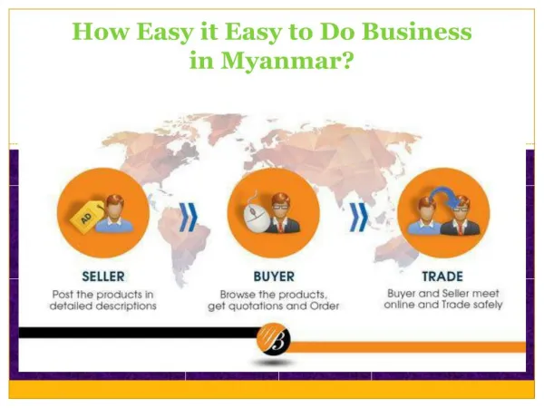 How Easy it Easy to Do Business in Myanmar?