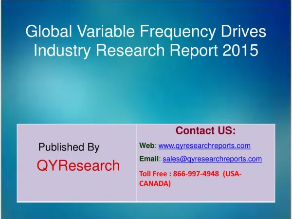 Global Variable Frequency Drives Industry 2015 Market Size, Shares, Outlook, Research, Study, Development and Forecasts