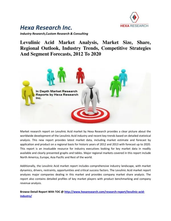 Levulinic Acid Market Analysis, Market Size, Share, Regional Outlook, Industry Trends, Competitive Strategies And Segmen