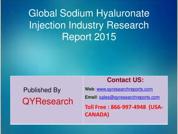 Global Sodium Hyaluronate Injection Market 2015 Industry Shares, Insights,Applications, Development, Growth, Overview an