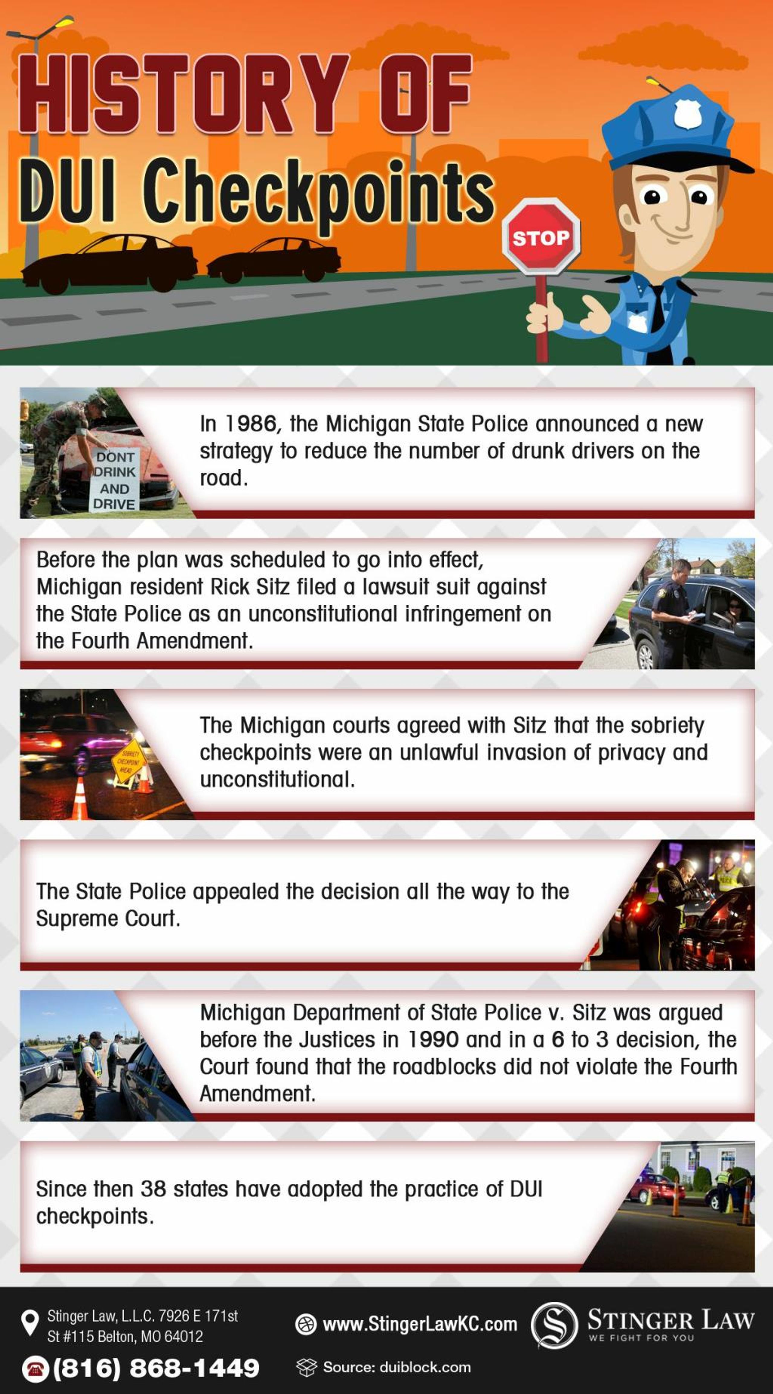 PPT - The Fight Against Sobriety Checkpoints In The U.S. PowerPoint ...
