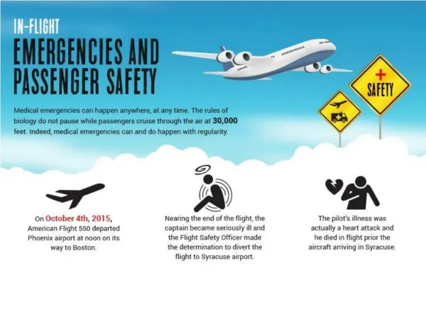 flight-emergencies-and-passenger-safety
