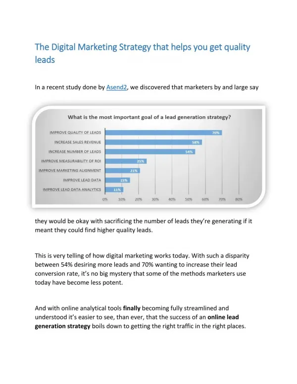 The Digital Marketing Strategy that helps you get quality leads