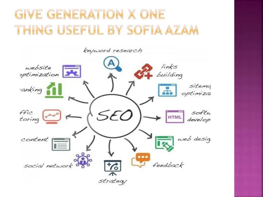give generation x one thing useful by sofia azam