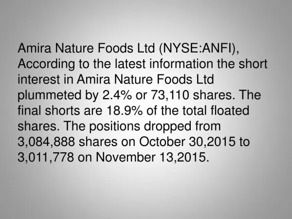 Amira Nature Foods Ltd Short Interest Update