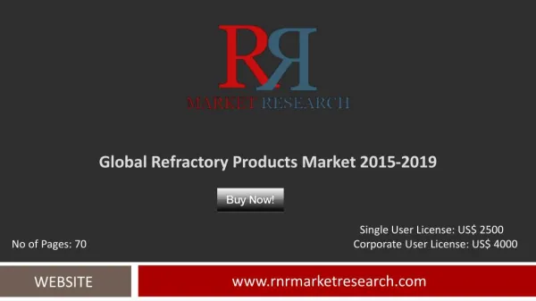 Refractory Products Market Global Research & Analysis Report 2019