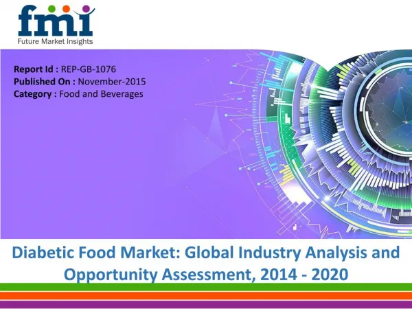 Global Diabetic Food Market anticipated to be Worth US$ 11,098.0 Mn by 2020