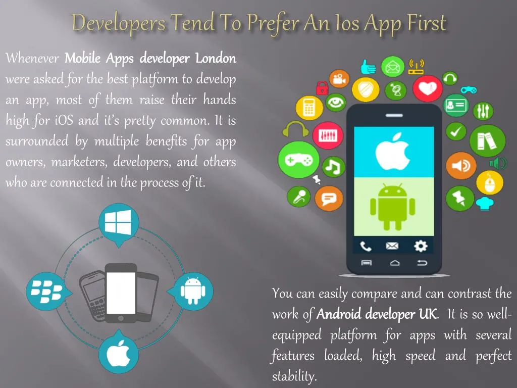 developers tend to prefer an ios app first