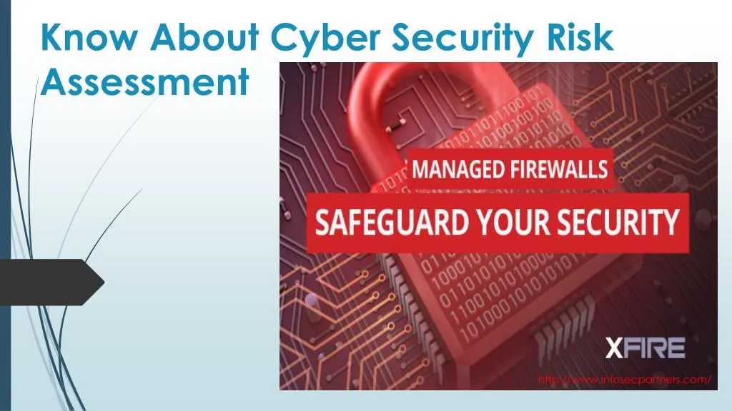 know about cyber security risk assessment