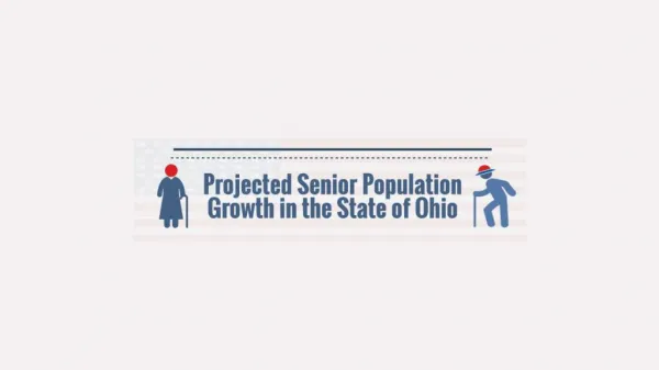 Projected Senior Populations in the State of Ohio [Infographic]