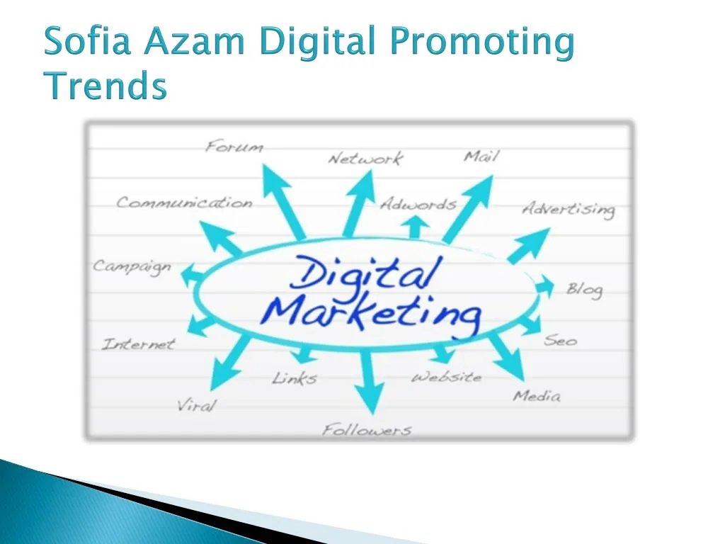 sofia azam digital p romoting trends