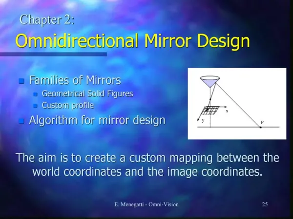Omnidirectional Mirror Design
