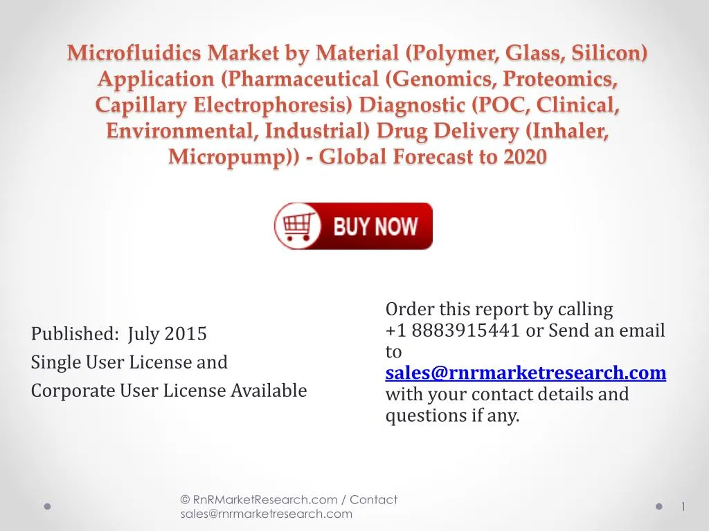 published july 2015 single user license and corporate user license available