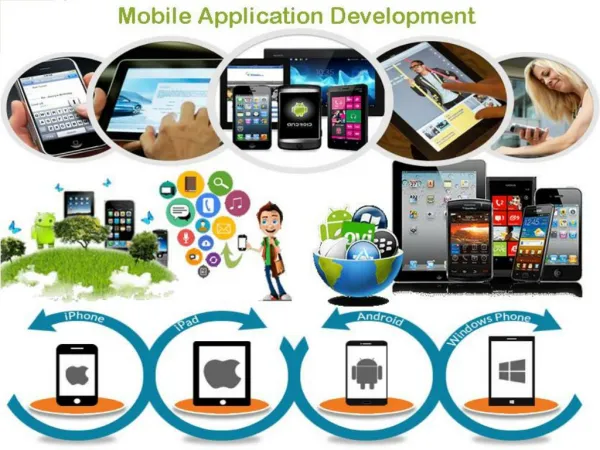 Mobile Application Development – The Hottest Topic in IT World