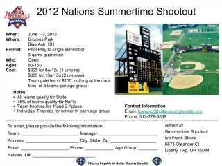 2012 Nations Summertime Shootout - slide 1