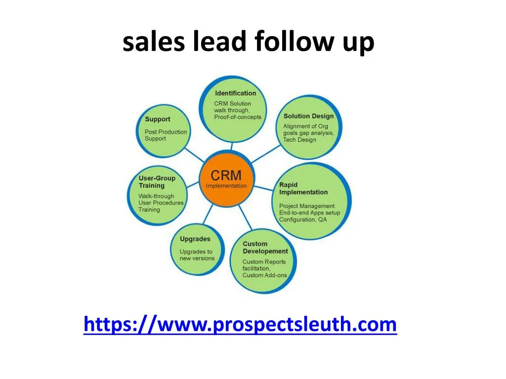 sales lead follow up