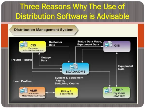 Three Reasons Why The Use of Distribution Software is Advisable