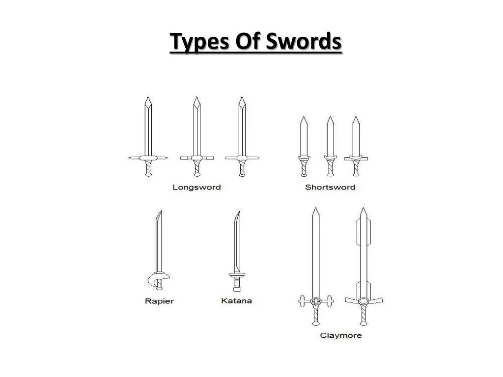 types of swords