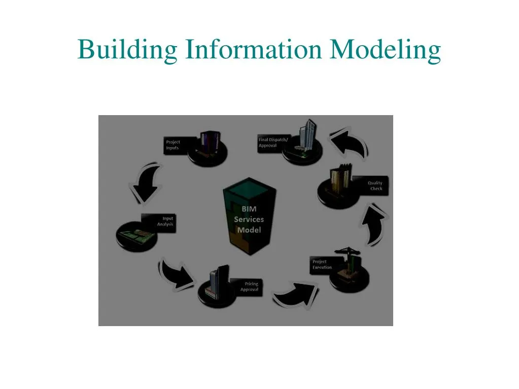 building information modeling