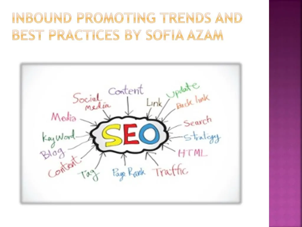 inbound promoting trends and best practices b y sofia azam