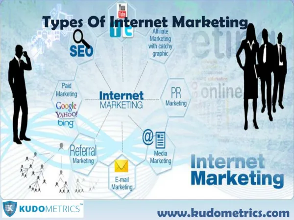 Types Of Internet Marketing