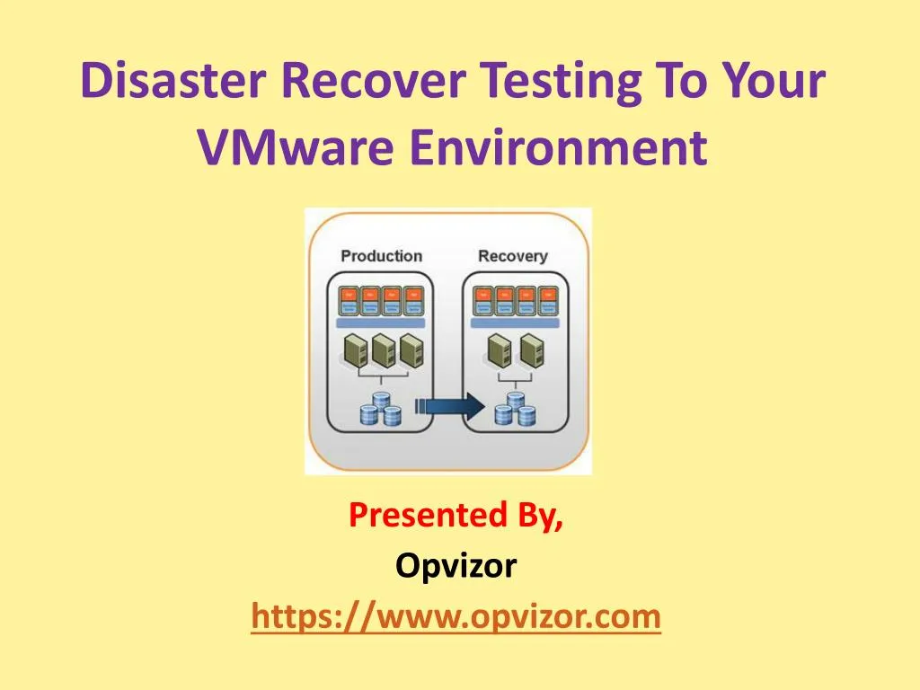 disaster recover testing to your vmware environment