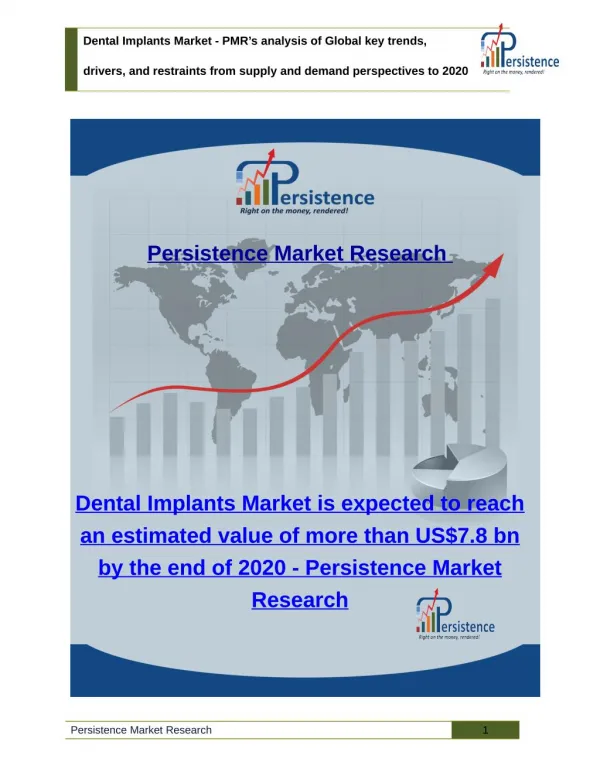 Dental Implants Market - Share, Trends, Size Analysis to 2020