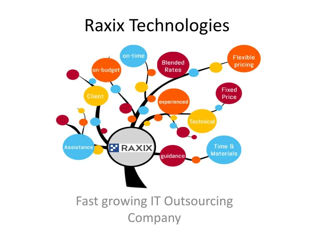 raxix technologies