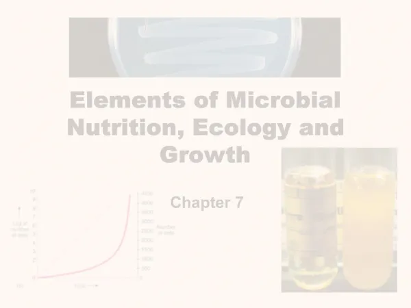 Elements of Microbial Nutrition, Ecology and Growth